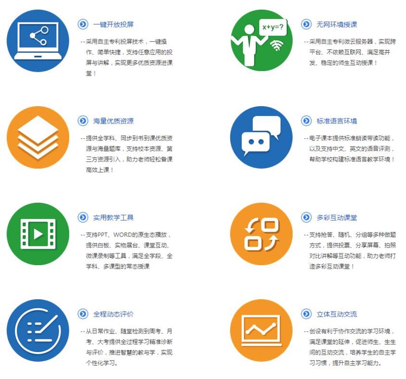 在线课堂为何需要名师火箭班?—一场教育革命的探索