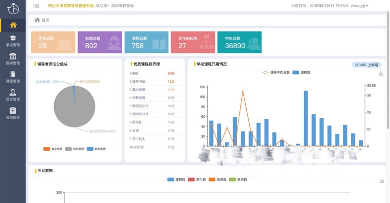 智慧校园解决方案APP，让管理更轻松！